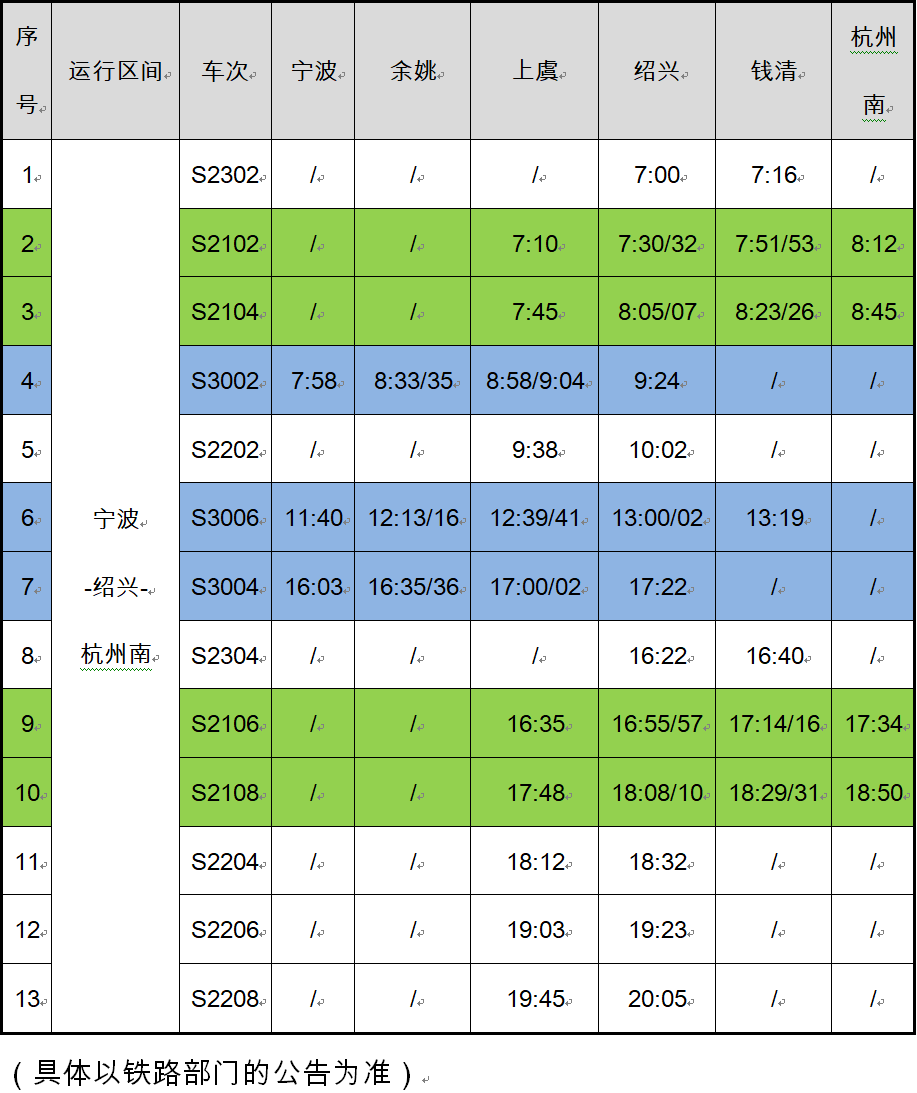 南梅线时刻表最新,最新发布的南梅线路时刻表备受关注。