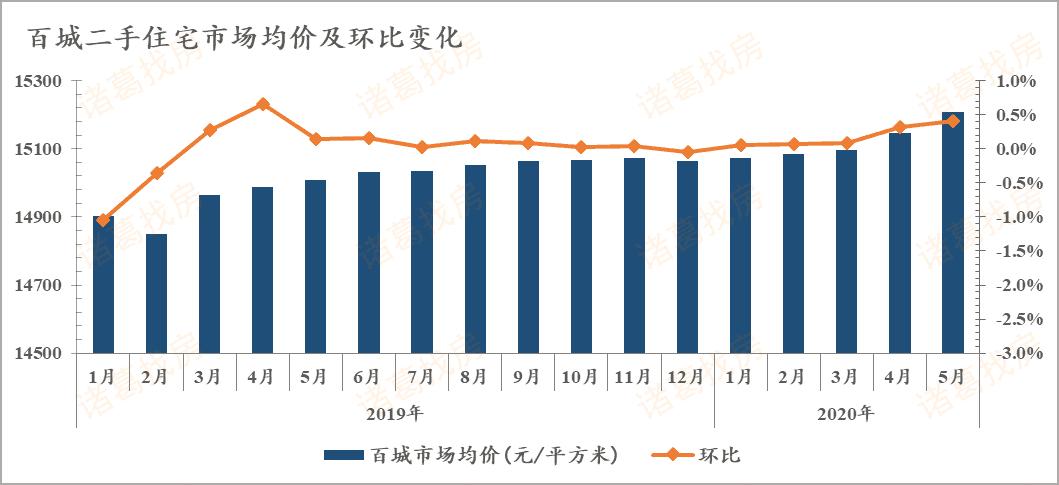 诗韵阁 第3页