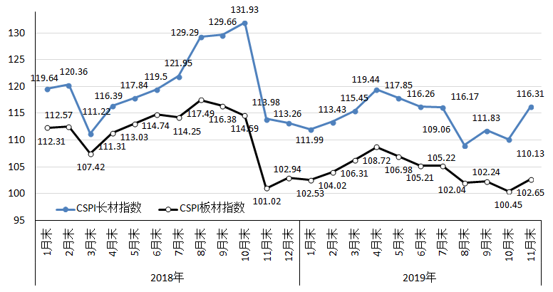 最新钨矿价格,今日最新钨矿市场行情波动显著。