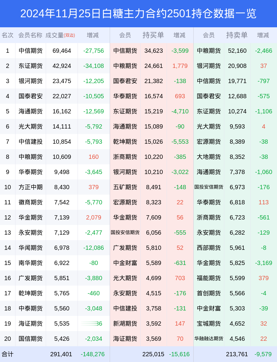 星河追梦_1 第3页