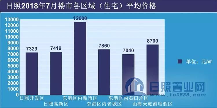 澳门一肖一码100准免费,创新执行解答解释_订阅型M75.209