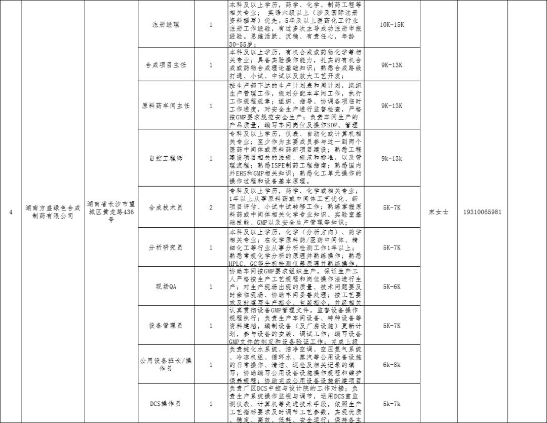 望城最新招聘,望城区招聘信息新鲜出炉！