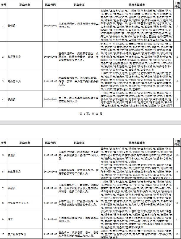 风云侠 第3页