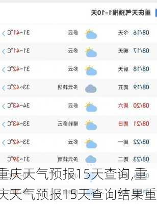 最新万州天气预报,“万州最新气象预报，详尽掌握未来天气动态。”