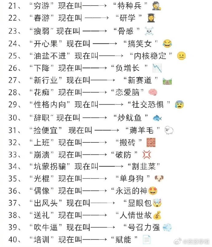 qq最新个性签名大全,“全网热议：QQ最新潮流签名盘点来袭！”