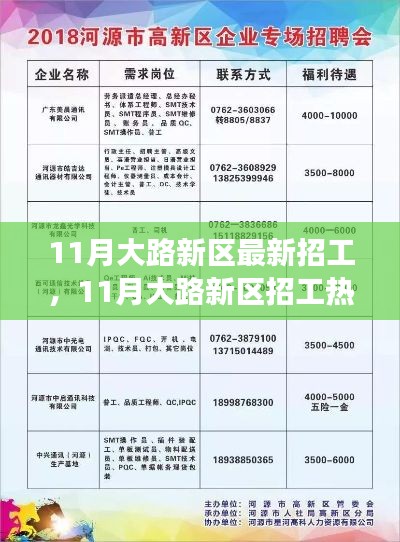 焦作高新区最新招聘,焦作高新区最新人才招聘活动火热进行中。