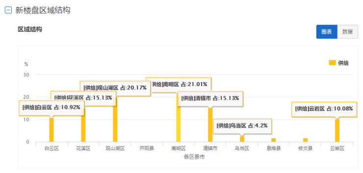 墨香飘雪 第4页