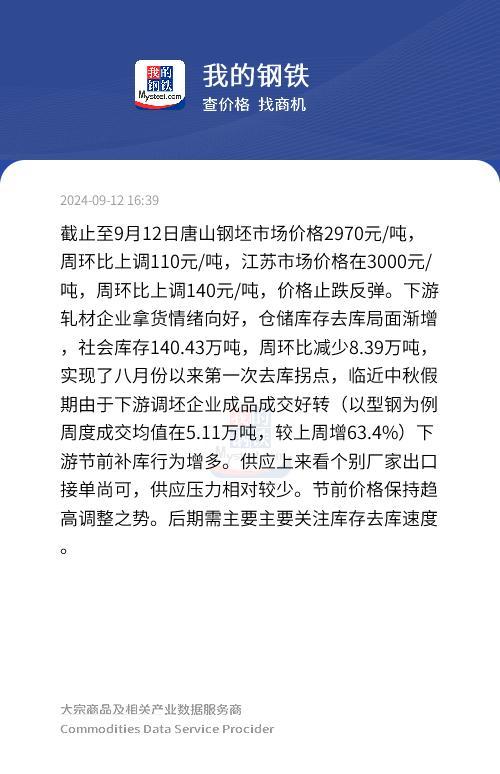 唐山钢坯最新新闻,唐山钢坯市场动态最新资讯发布。