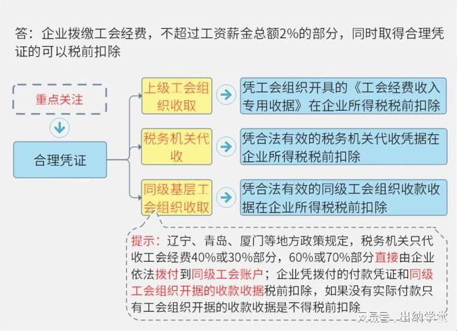 管家婆一肖一码最准175｜管家婆一码中特最准175｜精确分析解答解释措施_Q23.17