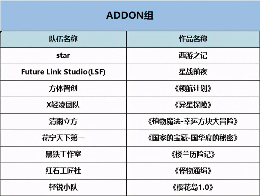 最新心三联,创新心血管三联疗法引领治疗新潮流。