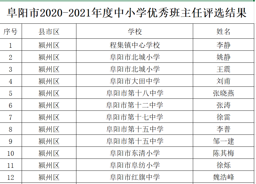 最新坏弟弟,“近期爆红的恶搞网红”