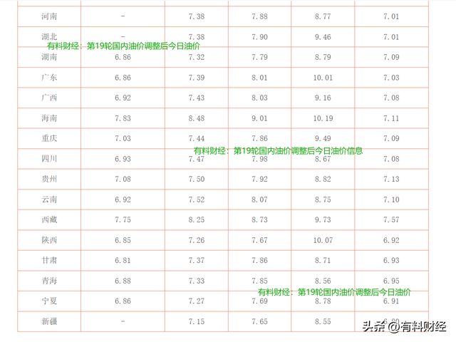 直击简析 第430页