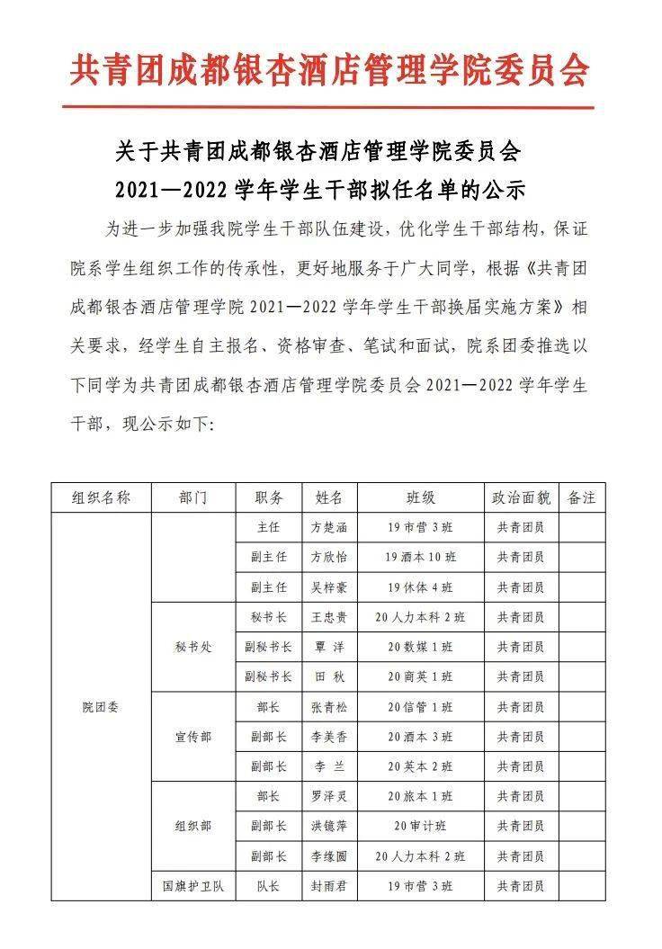 成都干部任前公示最新,成都公示新一届干部名单引关注