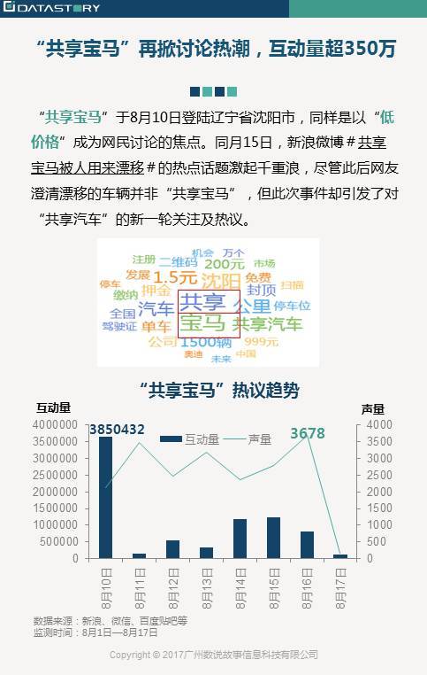 最新金融热点,聚焦当前金融领域最前沿的焦点话题。