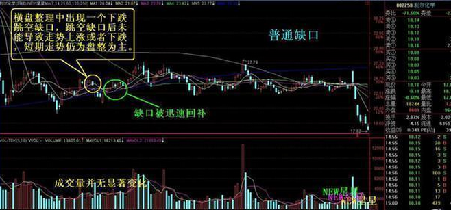 最新除权股,近期爆发的“最具潜力的除权股票”。