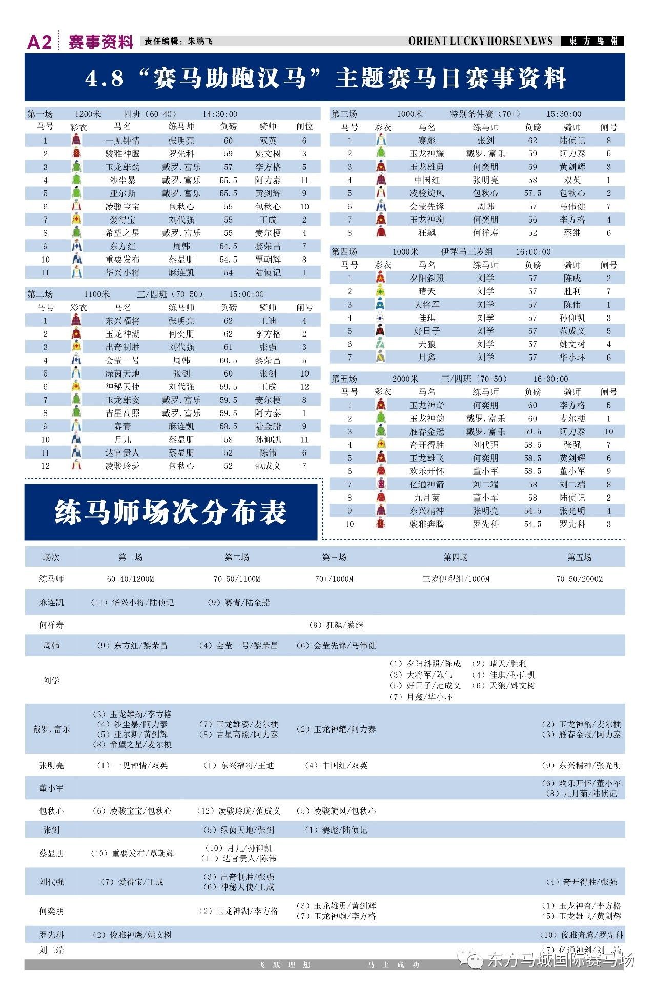 最新一期马报资料,最新一期马报详尽资讯，深度解读热点动态