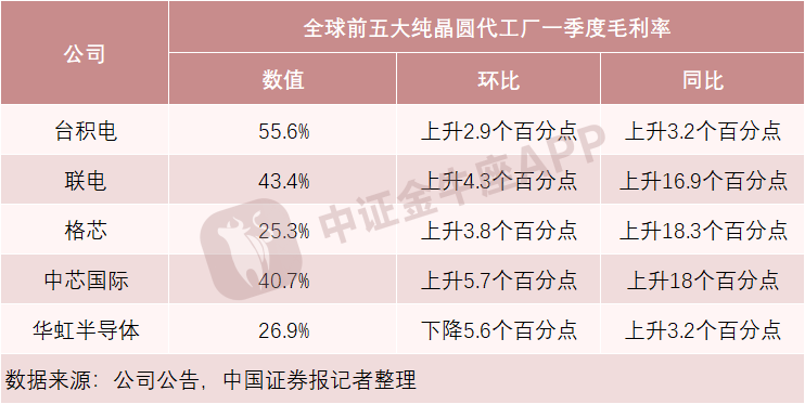 线材最新价格,“行业翘楚最新线材报价速览”。