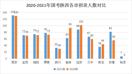 库尔勒找工作信息最新消息,库尔勒就业资讯速递，新鲜岗位实时更新。