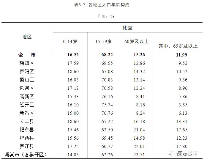 丹凤县内最新招聘,丹凤县域招聘信息新鲜速递！