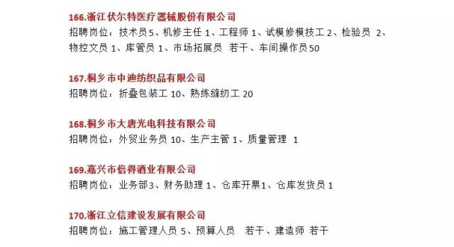 界首招聘网最新招聘信息,界首招聘网新鲜出炉，热门职位任你挑！