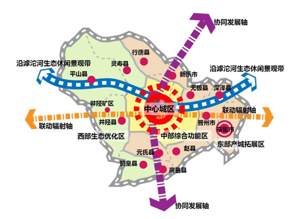 井陉县城最新城区规划,井陉县城规划蓝图再升级，描绘未来城区新画卷。