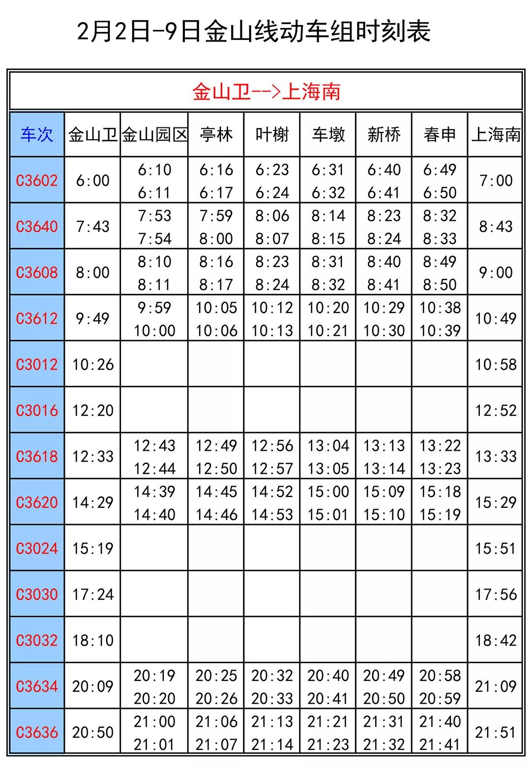 上海金山铁路最新时刻表,“上海金山铁路最新版列车时刻表新鲜出炉！”