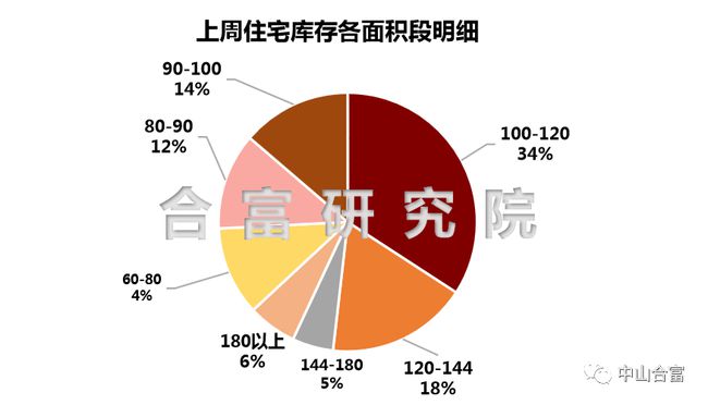 泸西最新房价,泸西最新住宅市场行情揭晓。