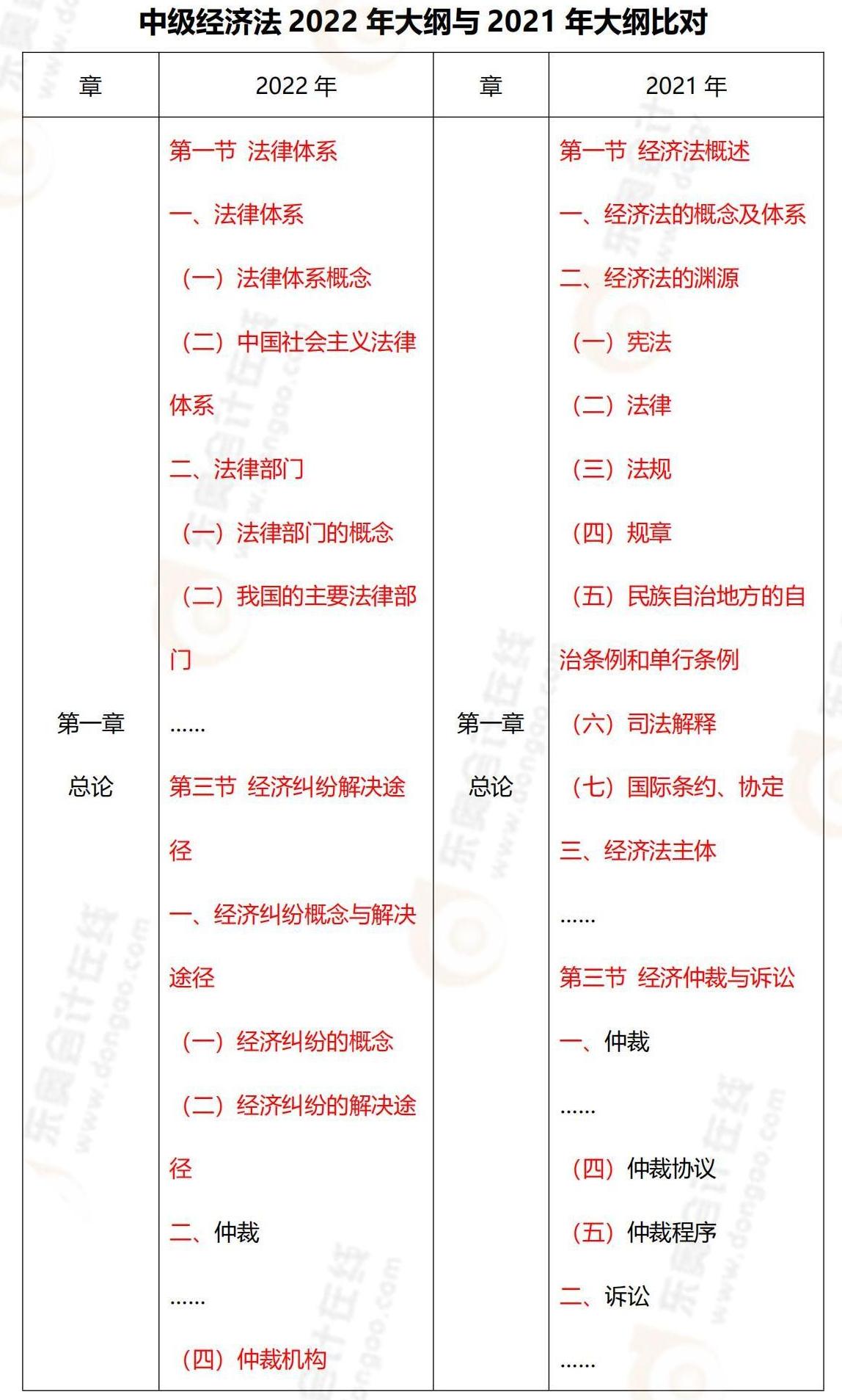 最新会计科目表及解释,最新发布的会计科目全解版，深度解读新规变动。