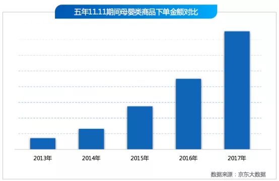 北美电商平台最新排名,北美电商领域风云变幻，最新排行榜揭晓！