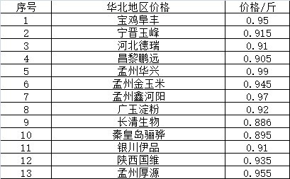 最新荷乙积分榜,实时更新，荷乙积分榜领跑者一览无遗。