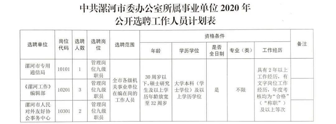 邓州在线最新招聘信息,邓州招聘资讯每日速递，最新岗位不容错过。