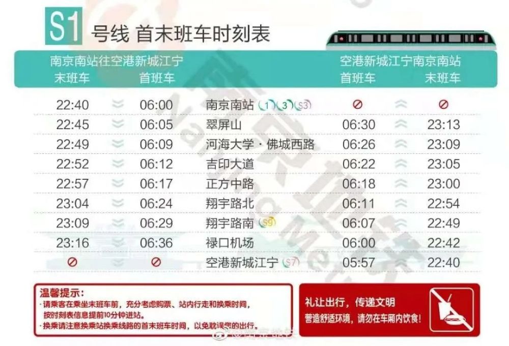 南京s1线最新时刻表,南京S1线时刻表新鲜出炉！