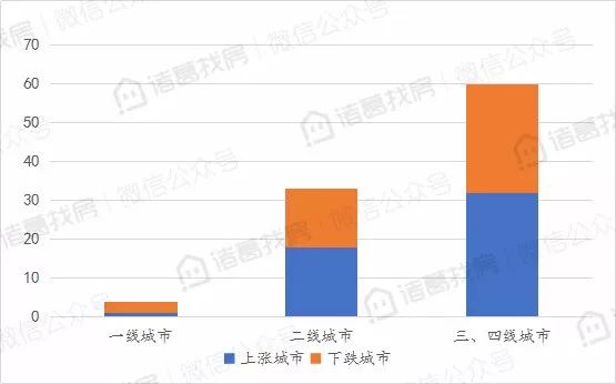 甘肃正宁最新房价,甘肃正宁房价持续攀升，最新数据揭晓。