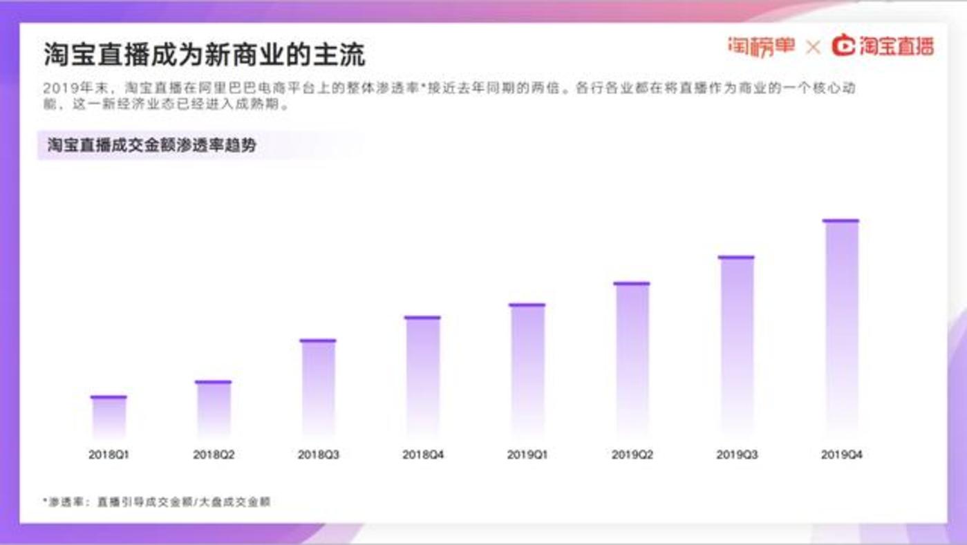 淘最新亮点,探寻今日前沿新潮点