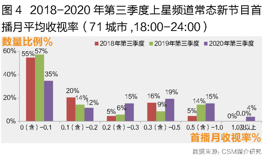 2017最新晚上碰,2017年度晚间热点事件回顾。