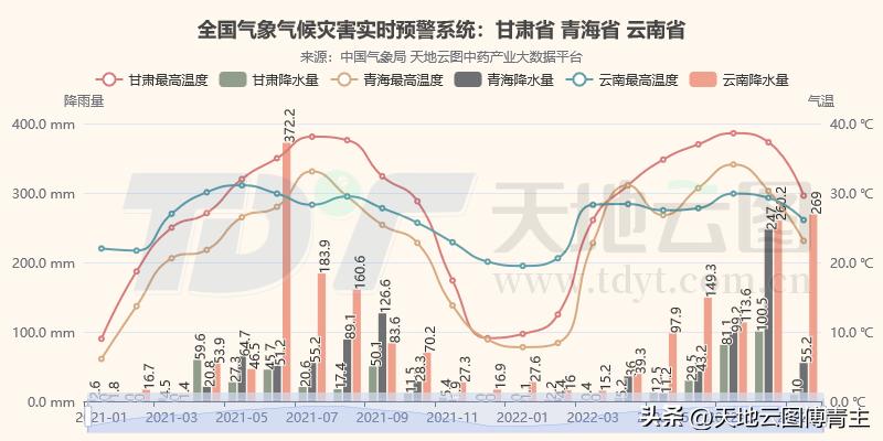 墨香楼 第3页