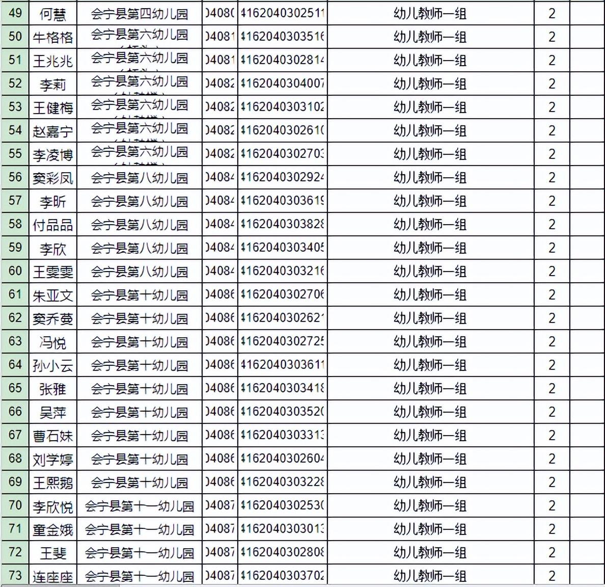 白银今天最新招聘信息,今日白银地区新鲜职位资讯发布。