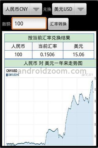 今曰汇率最新查询,实时追踪，最新汇率资讯速览。