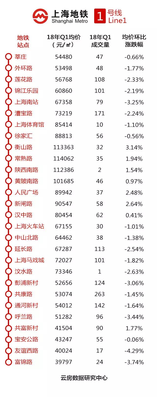 上海11号线最新时刻表,“最新调整版上海11号线列车时刻详览”