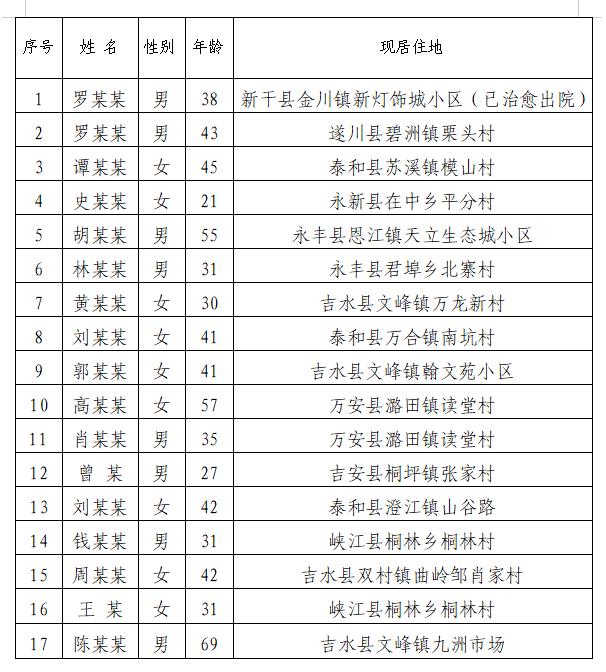 内蒙古疫情最新详细消息,内蒙古最新疫情动态详尽披露。