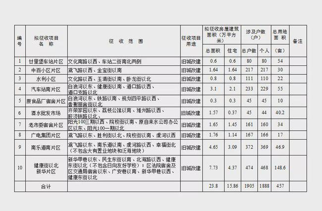 黄子韬最新行程,黄子韬近期活动安排曝光。