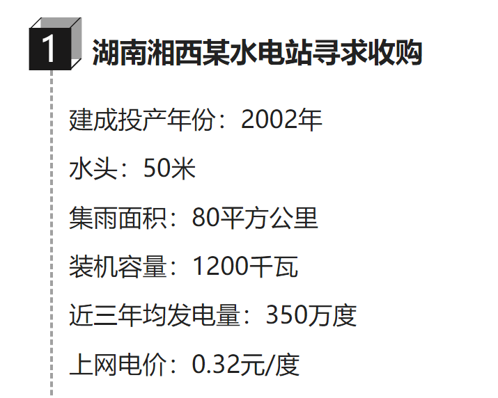 最新信息水电站转让,“最新水电项目转让动态揭晓。”