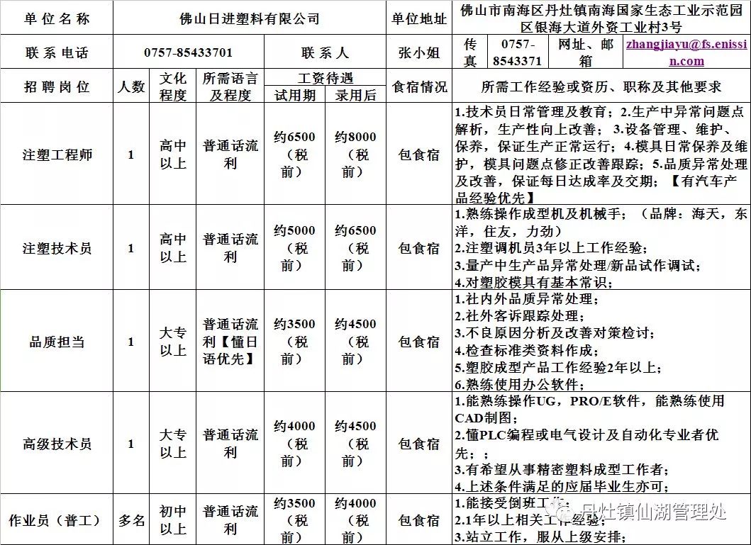 廉江最新招聘信息,廉江地区最新求职资讯汇总。