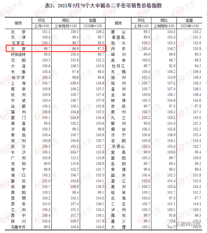 磨憨口岸最新房价,磨憨口岸房价持续攀升，最新数据出炉。