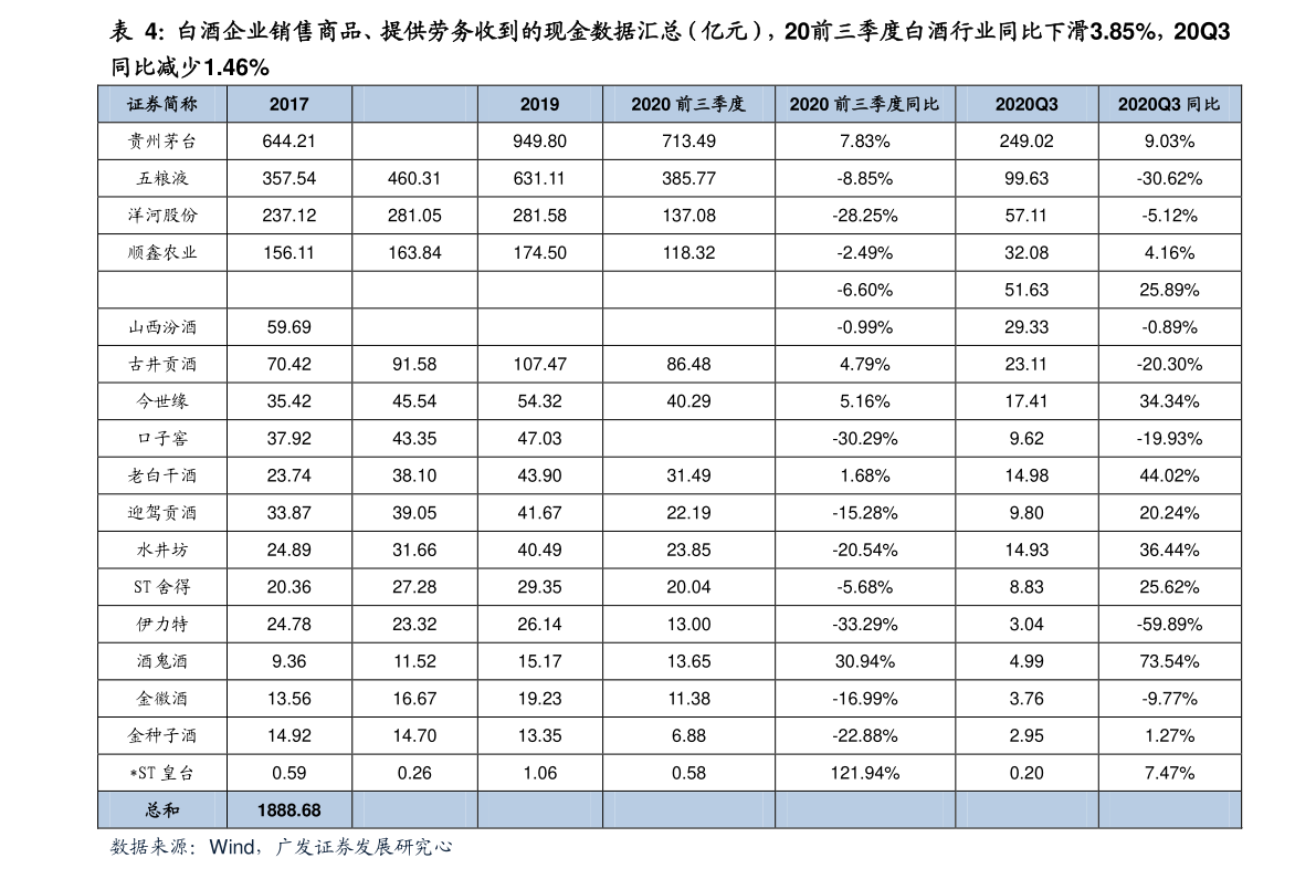 时光静美依旧 第3页