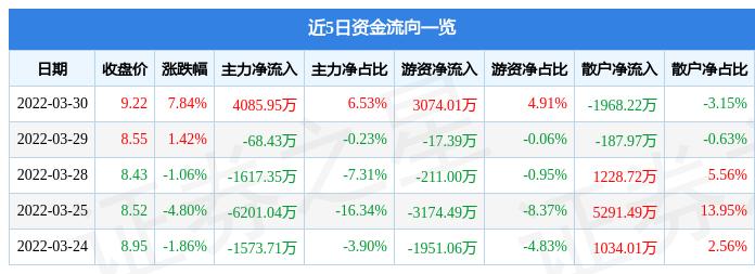 黄河旋风最新动态,黄河旋风持续发力，最新进展备受关注。