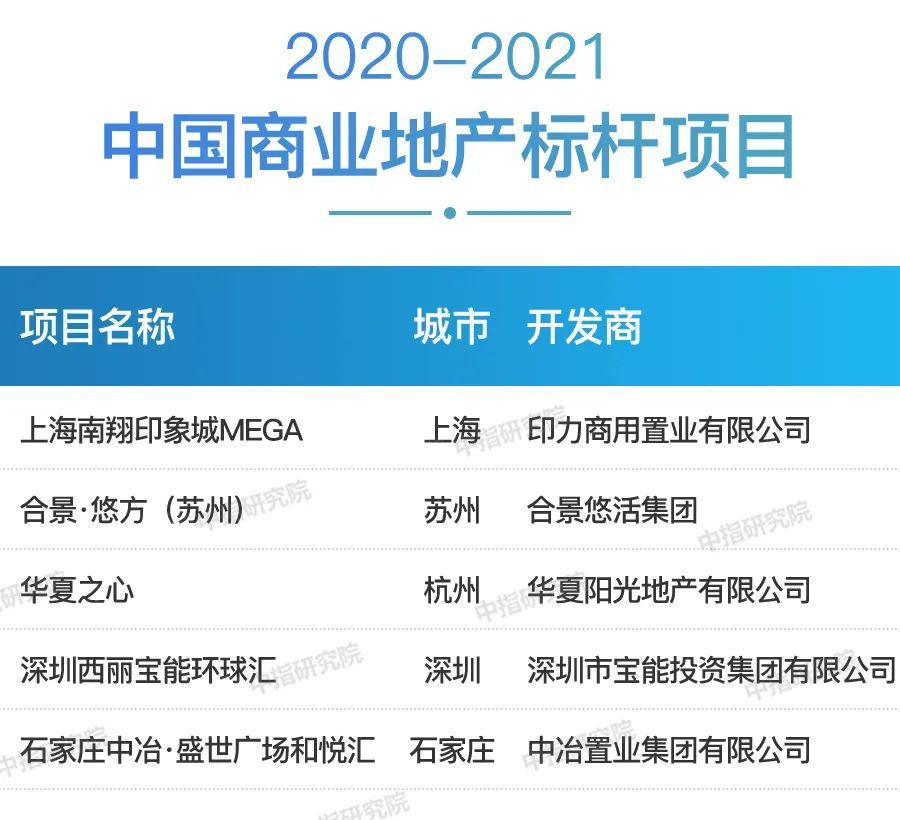 西昌楼盘最新动态房价,西昌楼市风云变幻，房价实时追踪更新。