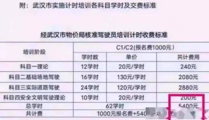 车牌二次保留最新规定,车牌二次保留政策最新修订版发布。