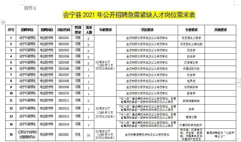 飞驶特最新招聘,飞驶特最新一轮人才招募火热进行中。