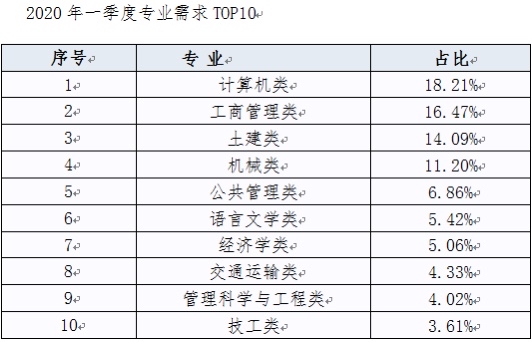 深圳幼师最新招聘,“深圳幼儿教育界人才需求激增，最新幼师职位招聘火热进行中。”